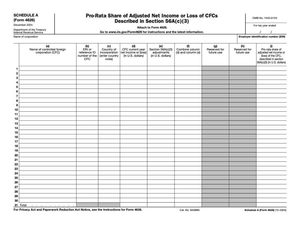 Page 1 of 1 of the official IRS Form 4626 Schedule A PDF (December 2024 edition)