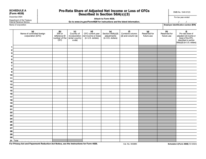 Page 1 of 1 of the official IRS Form 4626 Schedule A PDF (December 2024 edition)