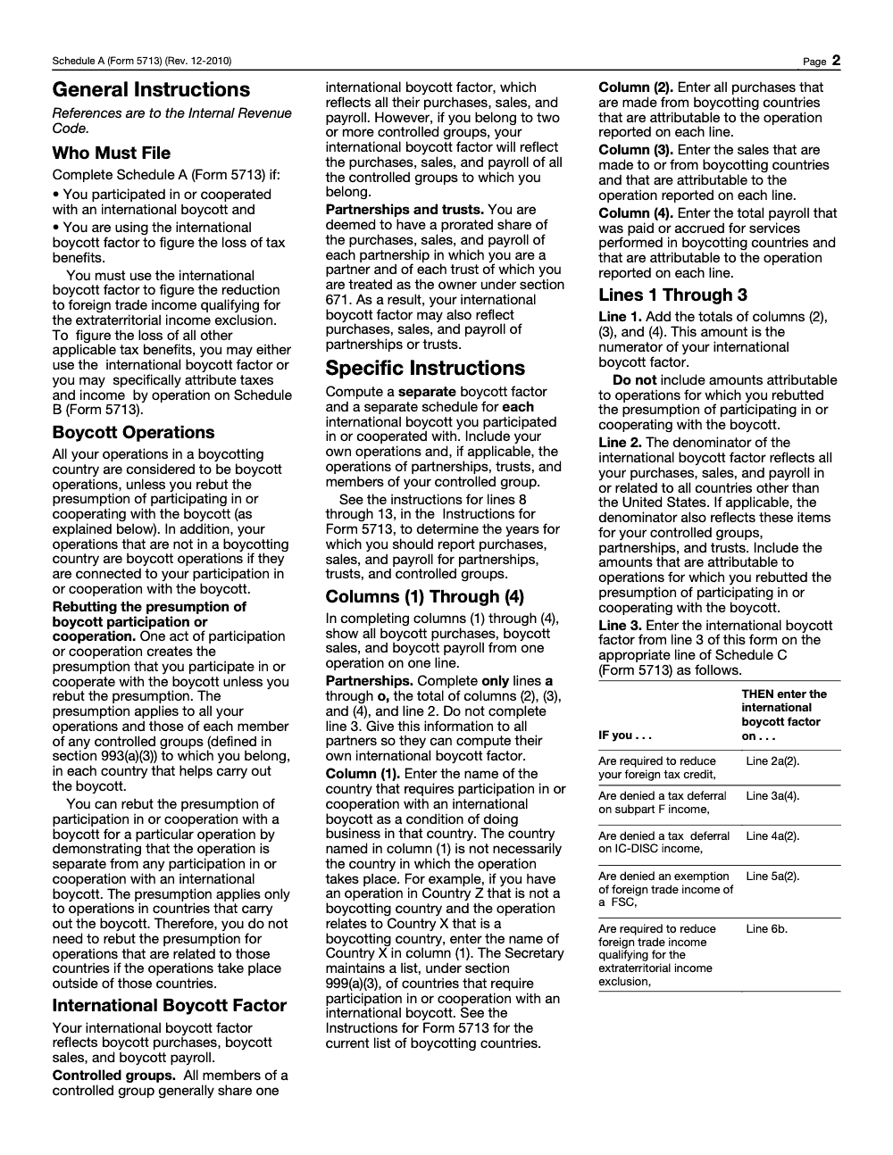Page 2 of 2 of the official IRS Form 5713 Schedule A PDF (Rev. December 2010): instructions