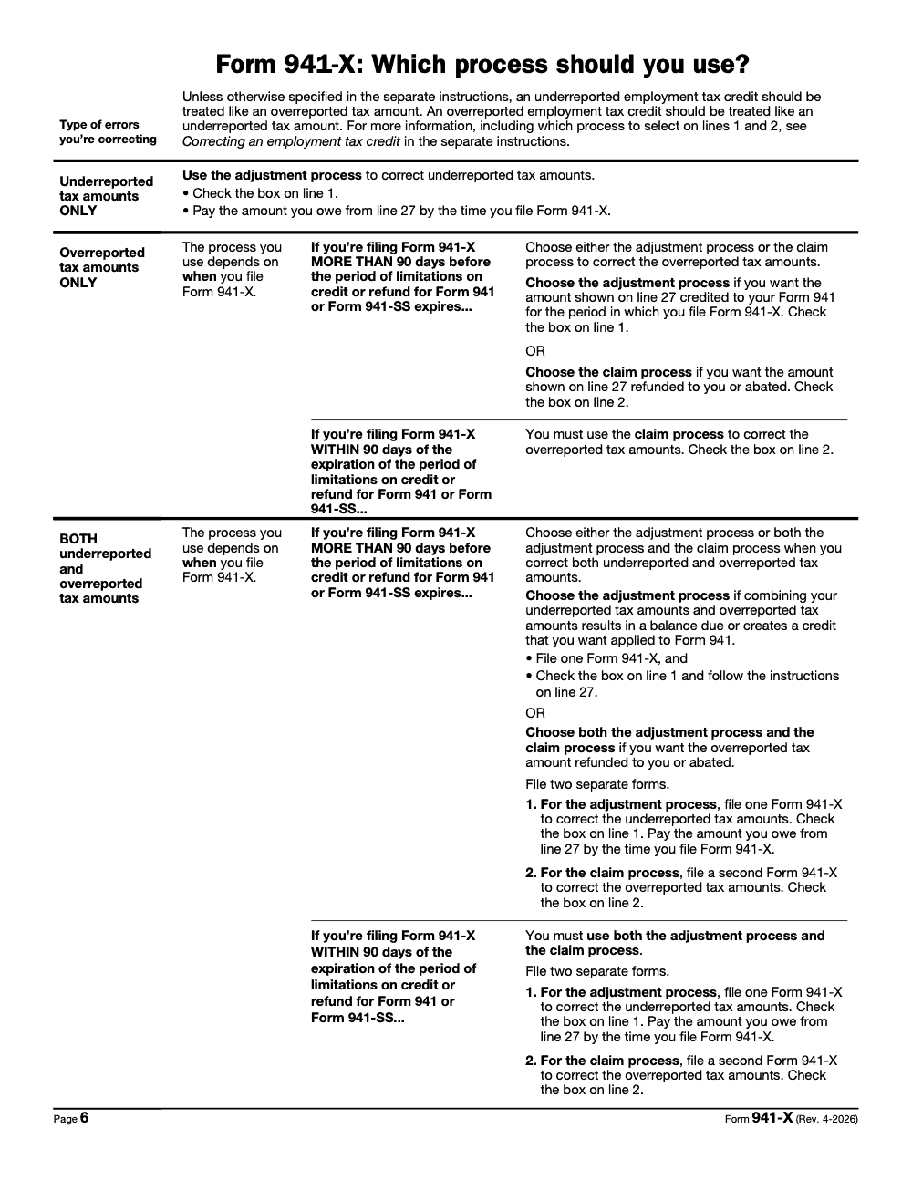 Page 6 of 6 of the official IRS Form 941‑X PDF (Rev. April 2026)