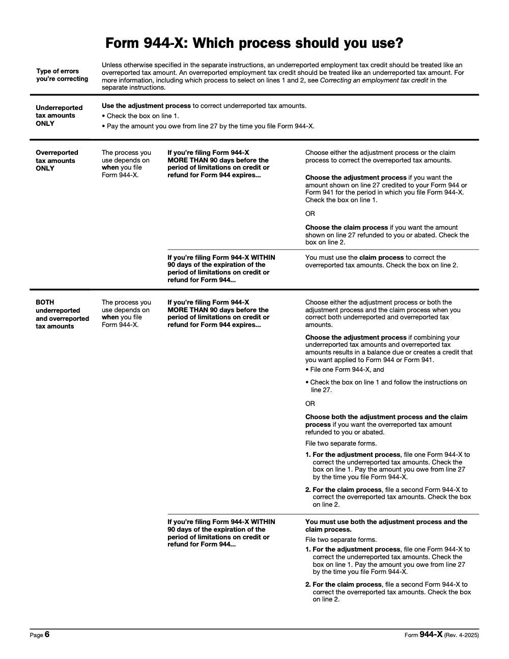 Page 6 of 6 of the official IRS Form 944-X PDF (Rev. April 2025)