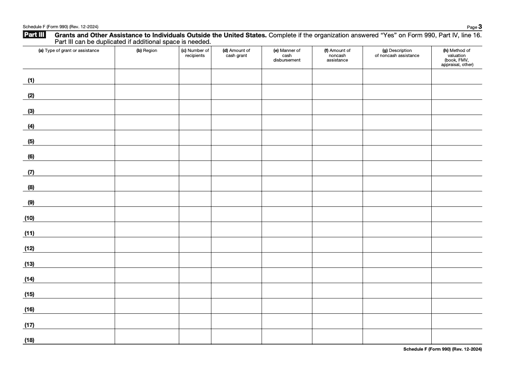 Page 3 of 5 of the official IRS Form 990 Schedule F PDF (Rev. December 2024): Parts III, IV