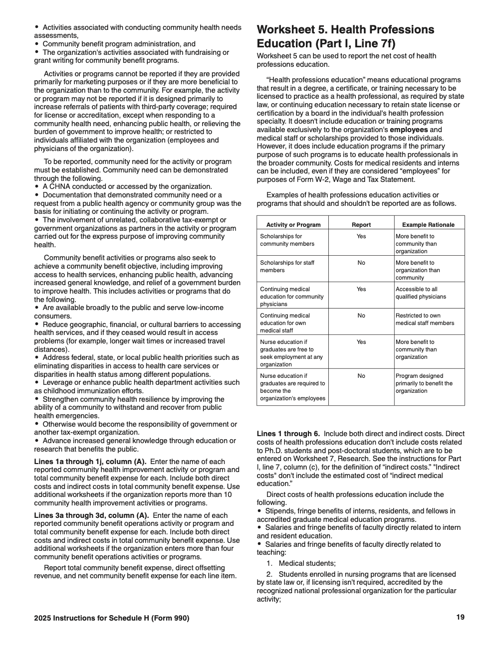 Page 19 of 24 of the official IRS Form 990 Schedule H PDF (2025 edition)